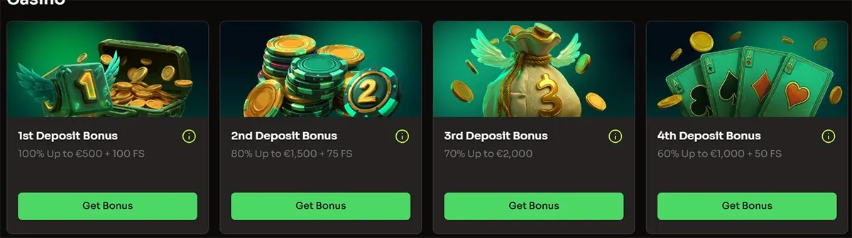 Casino deposit bonus cards showing first, second, third and fourth deposit bonus offers